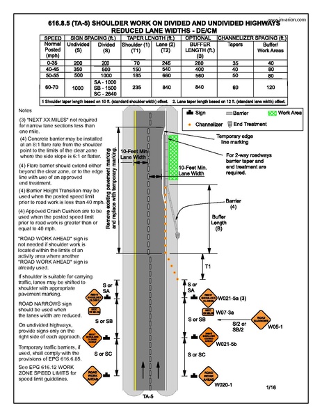 File:616.8.5 DECM 2016.pdf