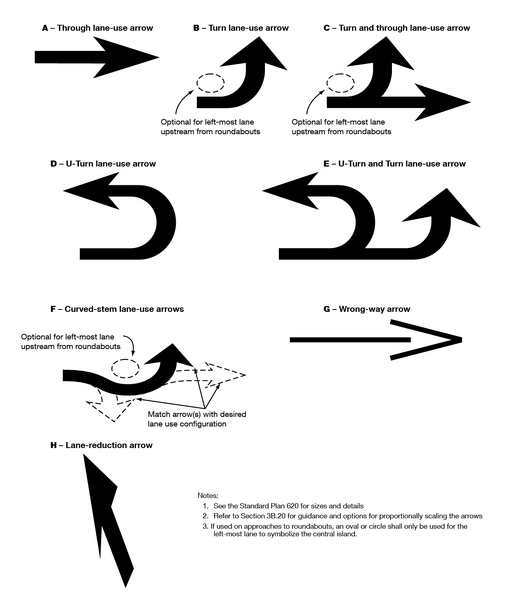 File:Figure 620.2.22.1 Examples of Arrows for Pavement Markings.png ...