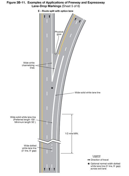 File:Fig3B-11-5 ExamplesOfApplicationsOfFreeway-ExresswayLaneDropMarkings.jpg