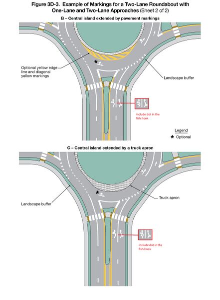 File:Fig3D-3-2 ExampleOfMarkingsFor2LaneRABWith1and2LaneApproaches.jpg
