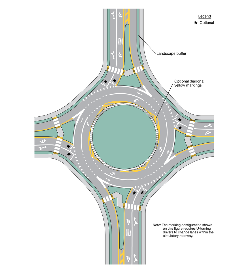 A four-way, two-lane roundabout is shown with optional yield lines of white triangles, and optional diagonal yellow markings around the central island.