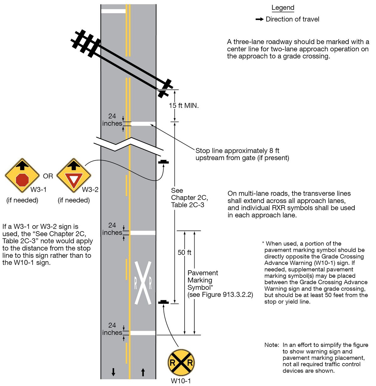 913.3 Markings (MUTCD Chapter 8C) - Engineering_Policy_Guide