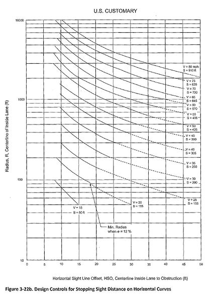 File:Green Book Fig 3-22b.jpg
