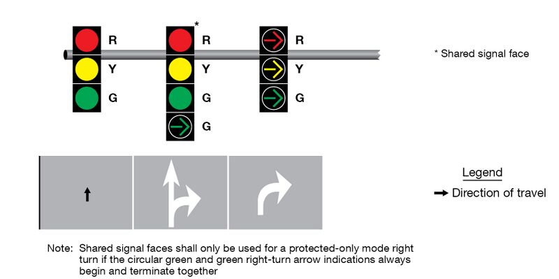 File:Fig4F-11 SharedSignalProtectedRightTurns.jpg