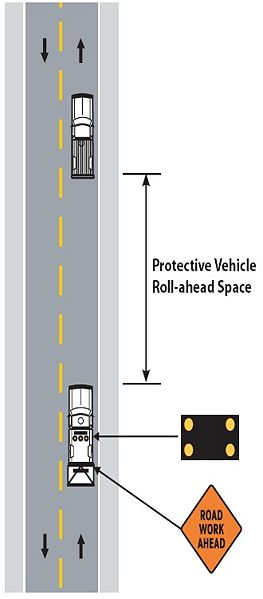 File:612.4.5 scenario 5.jpg