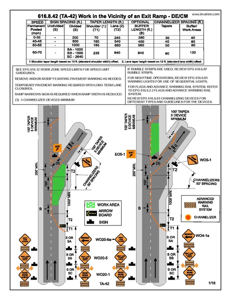 File:616.8.42 DECM 2016.pdf