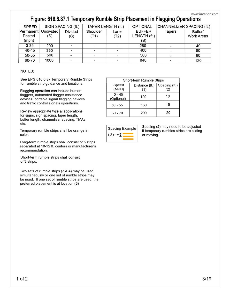 Fig 616.6.87.1.1.pdf