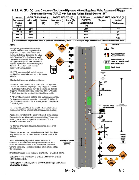 File:616.8.10c MT.pdf