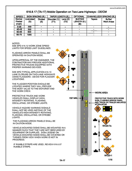 File:616.8.17 DECM.pdf