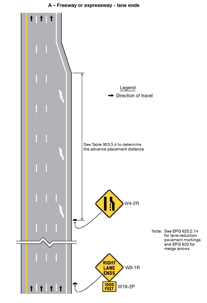 File:Fig2C-13-1 ExampleSequencesforLaneEndsandLaneMergeSigns v3.png