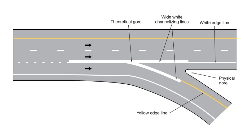 File:Fig3D-XX ExampleofChannelizingLineMarkingsatRampGore.jpg
