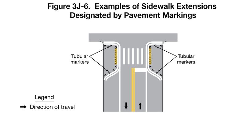File:Fig3J-6 ExamplesOfSidewalksExtensionsDesignatedByPavementMarkings.jpg