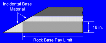 Rockbasepaylimit.png