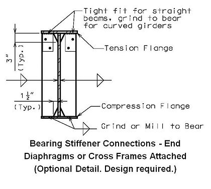 751.14 bearing end optional.jpg