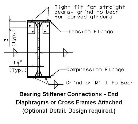 751.14 bearing end optional.jpg