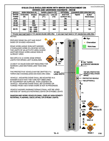 File:616.8.6 DECM 2016.pdf