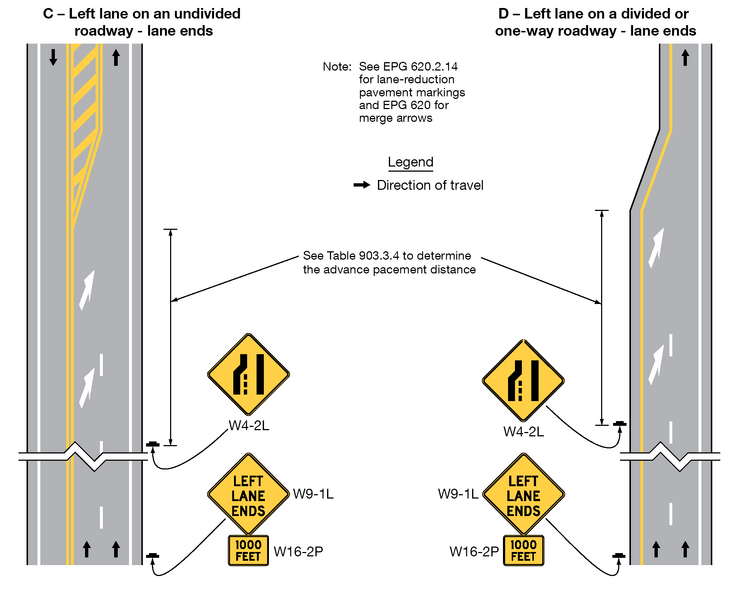 File:Fig2C-13-3 ExampleSequencesforLaneEndsandLaneMergeSigns v3.png