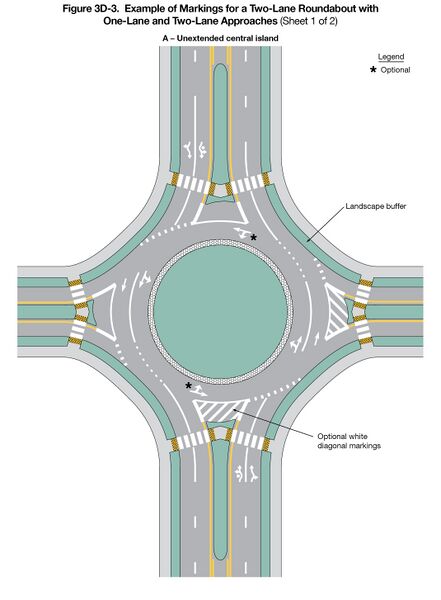 File:Fig3D-3-1 ExampleOfMarkingsFor2LaneRABWith1and2LaneApproaches.jpg