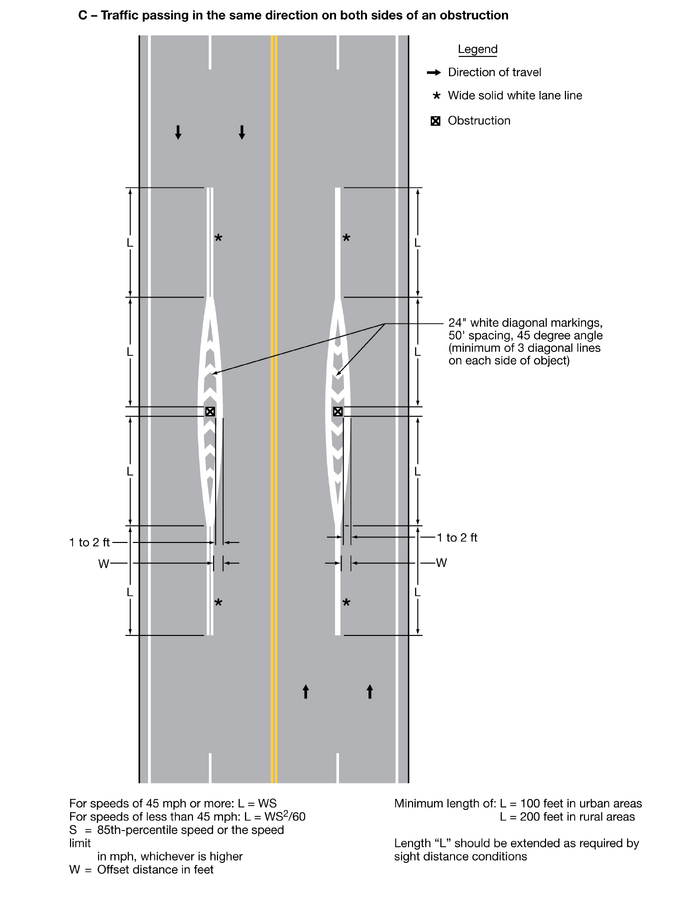 File:Figure 620.2.15.2 Example of Applications of Markings for ...