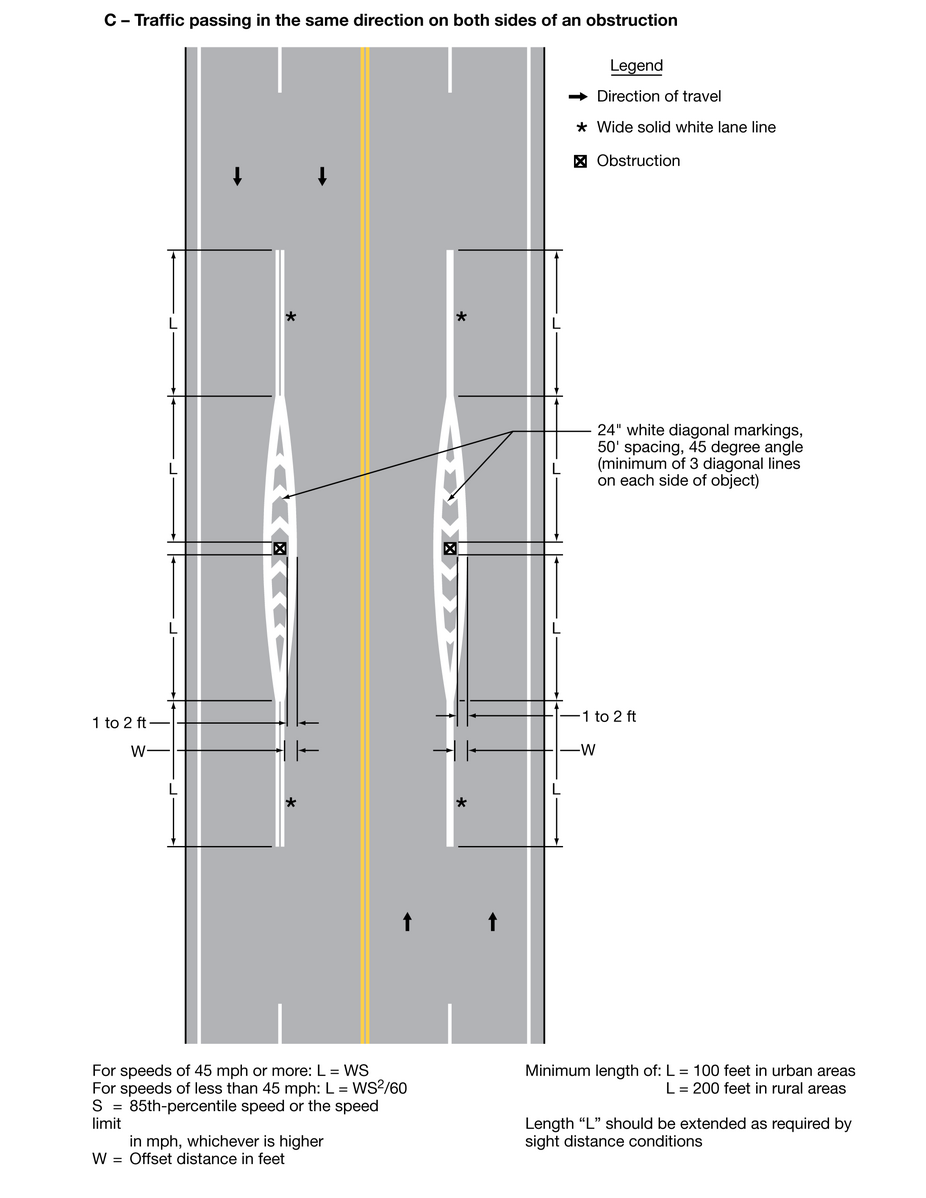 File:Figure 620.2.15.2 Example of Applications of Markings for ...