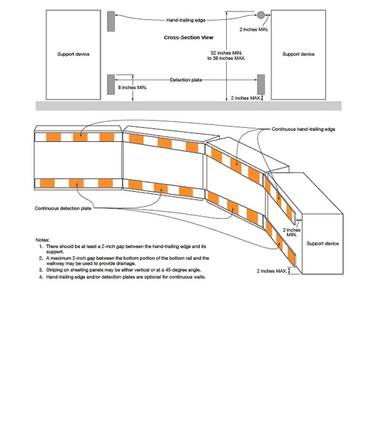 File:F06K-02 PedestrianChannelizingDevice-01.png