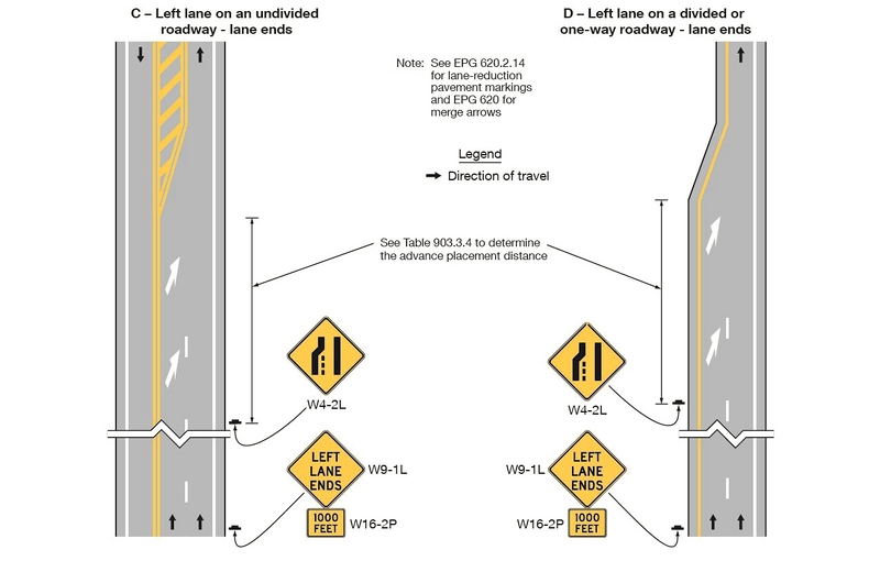 File:Figure 903.3.39.3 Example Sequences for Lane Ends and Lane Merge ...