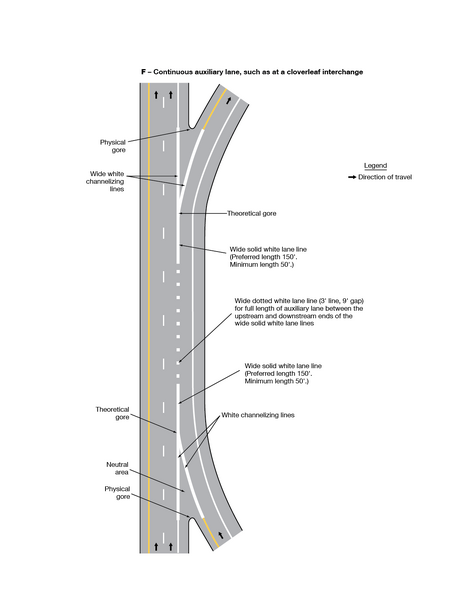 File:Fig3B-11-6 ExamplesOfApplicationsOfFreeway-ExresswayLaneDropMarkings.png