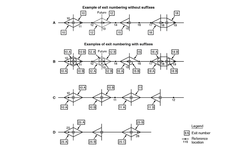 File:Figure 2E-3. Examples of Exit Numbering.png - Engineering_Policy_Guide