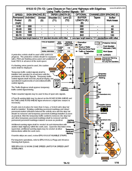 File:616.8.12 MT 2016.pdf