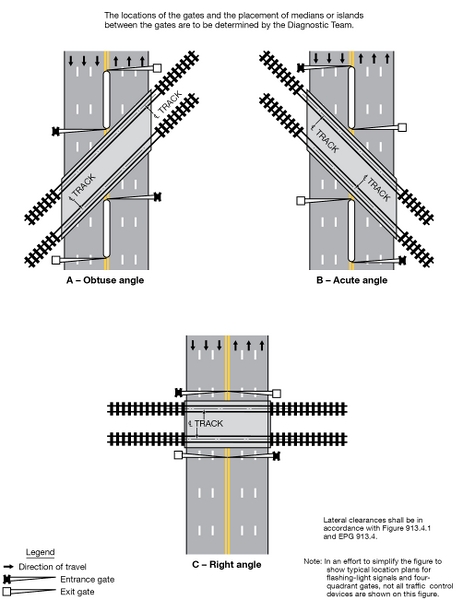 File:Figure 913.4.5 Examples of Location Plan for Flashing-Light Signals and Four-Quadrant Gates.jpg