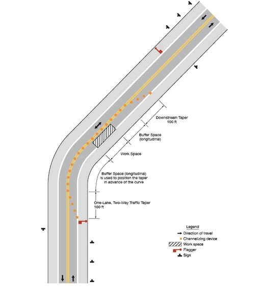 File:F06B-03 ExampleofaOne-Lane,Two-WayTrafficTaper.png