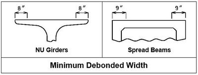 751.22.2.4 Minimum Debonded Width.jpg