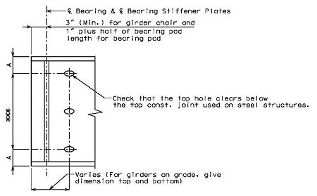 751.35.5.1 end of girder.jpg