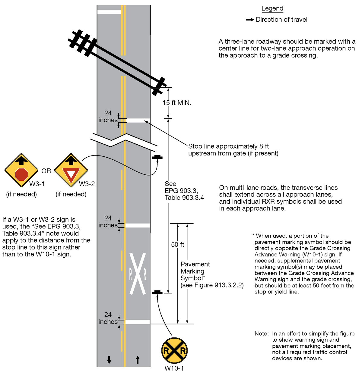 913.3 Markings (MUTCD Chapter 8C) - Engineering_Policy_Guide