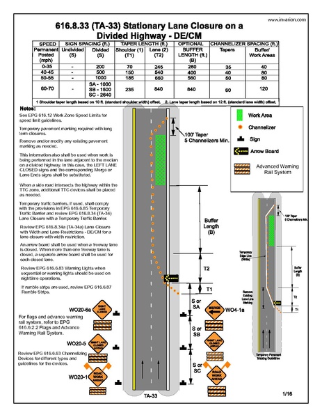 File:616.8.33 DECM.pdf