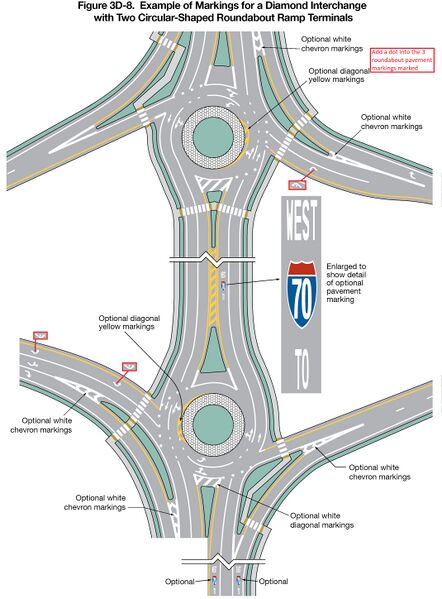 File:Fig3D-8 ExampleOfMarkingsForDiamondInterchangeWith2CircularShapedRABRampTerminals.jpg