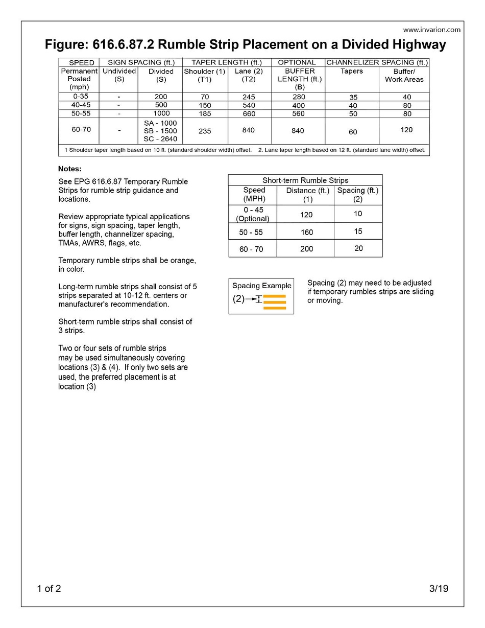 Fig 616.6.87.2.1.pdf