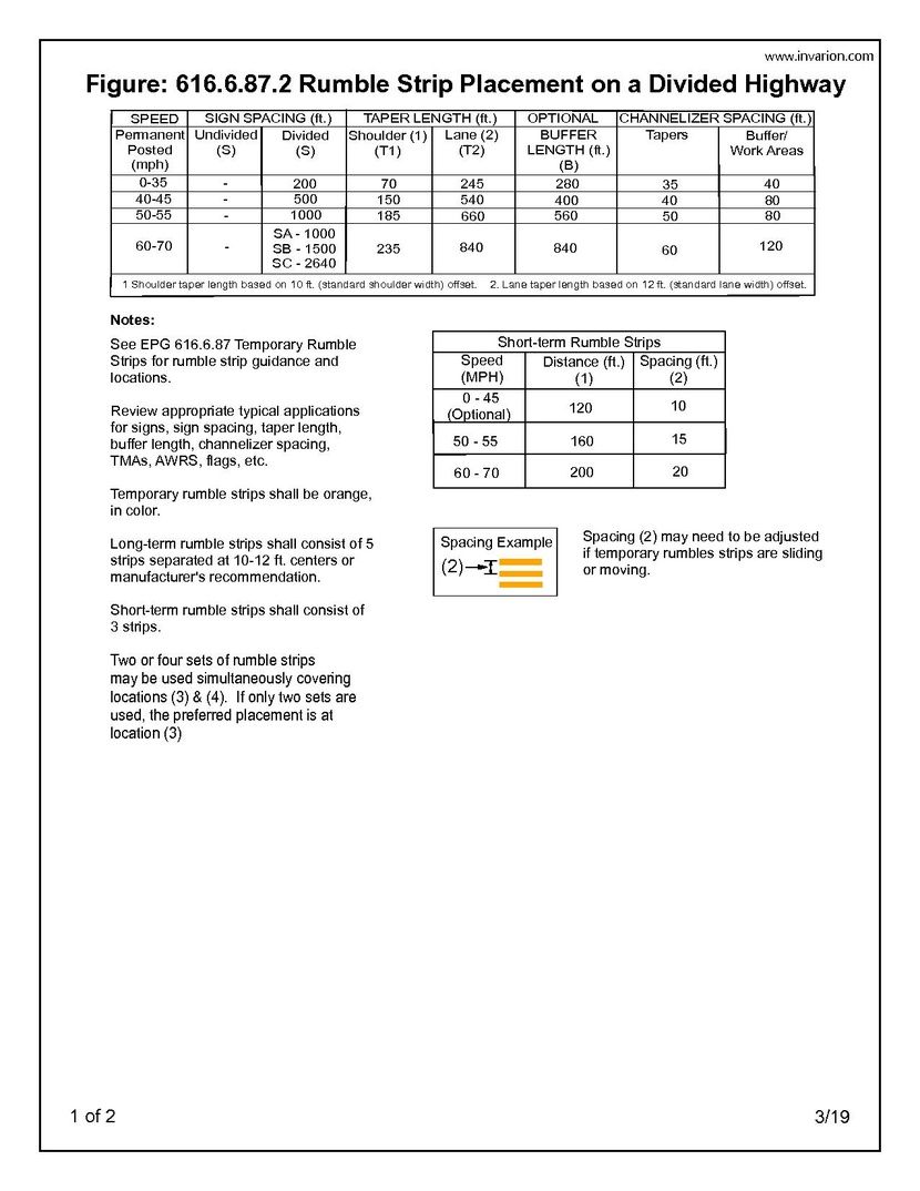 Fig 616.6.87.2.pdf