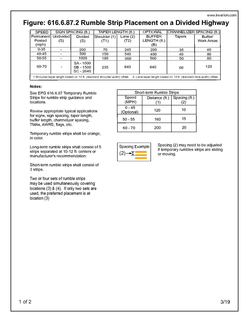 Fig 616.6.87.2.pdf