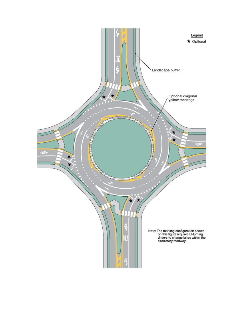 A four-way, two-lane roundabout is shown with optional yield lines of white triangles, and optional diagonal yellow markings around the central island.