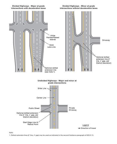 File:Fig620-2-7 EdgeLineStripingForAtGradeIntersections.png