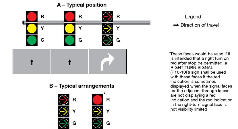 File:Fig4F-12 SeparateSignalRightTurns.jpg