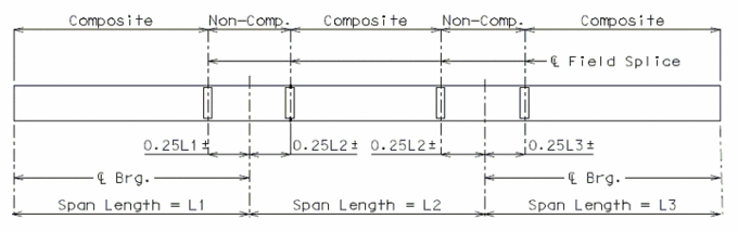 751.40 Widen and Repair Design Assumptions- Initial Girder Design.gif