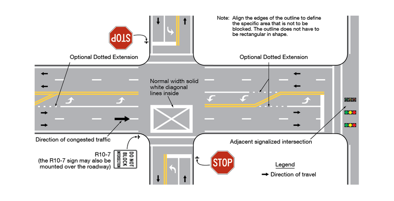 File:UPDATED Fig3B-24 DoNotBlockIntersectionMarkings.png