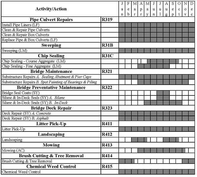 File:Work schedule2 Dec 20143.jpg