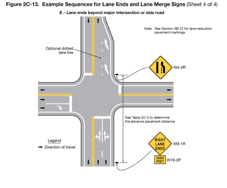 File:Fig2C-13-4 ExampleSequencesforLaneEndsandLaneMergeSigns v2.png