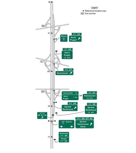 File:Figure 2E-32. Examples of Guide Signs for Successive Exits with Collector-Distributer Roadways (Sheet 2 of 2).png