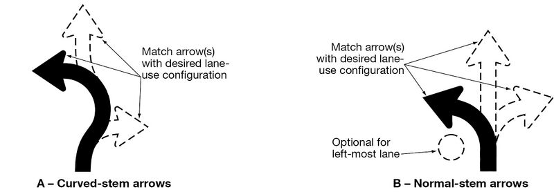 File:Fig2B-5 RABArrowSign v2.jpg