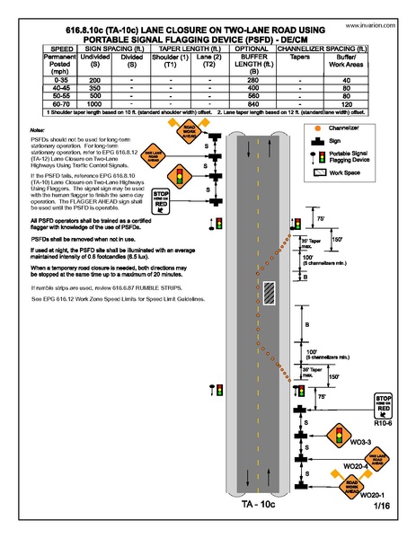 File:616.8.10c DECM.pdf