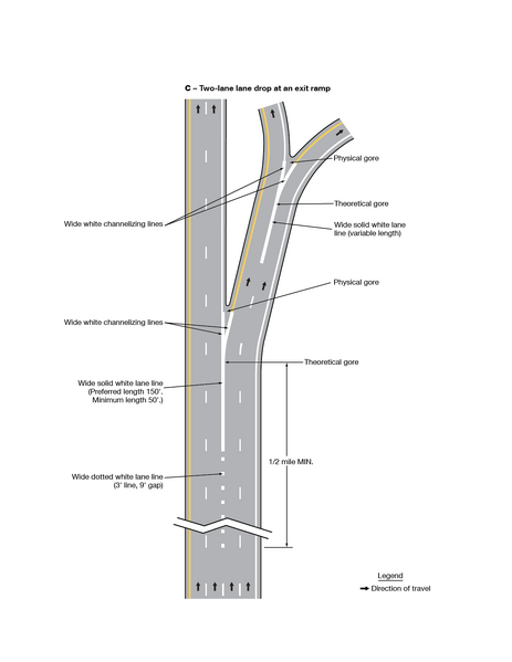File:Fig3B-11-3 ExamplesOfApplicationsOfFreeway-ExresswayLaneDropMarkings.png